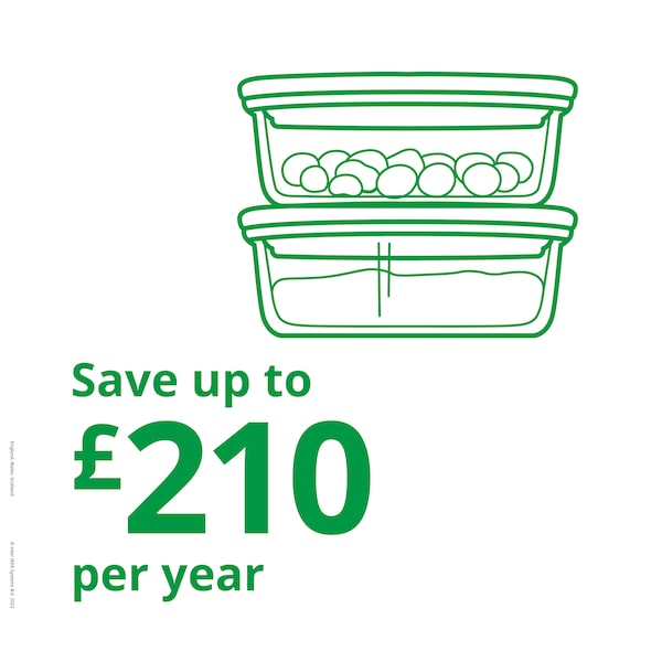 A green icon of IKEA food containers with a text saying "Save up to £210 per year"